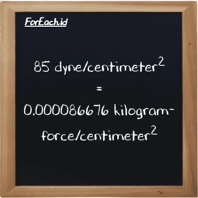 Cara konversi dyne/centimeter<sup>2</sup> ke kilogram-force/centimeter<sup>2</sup> (dyn/cm<sup>2</sup> ke kgf/cm<sup>2</sup>): 85 dyne/centimeter<sup>2</sup> (dyn/cm<sup>2</sup>) setara dengan 85 dikalikan dengan 0.0000010197 kilogram-force/centimeter<sup>2</sup> (kgf/cm<sup>2</sup>)